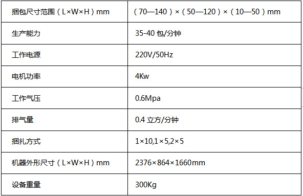 KQZ—400SL型全自动高速薄膜捆扎机(图1)